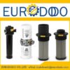 Bộ lọc dầu Ikron có tại Eurododo